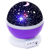 BRELOBG BL - 001 DC 5V Star Light Rotating Projector  Lamp for Kids Bedroom