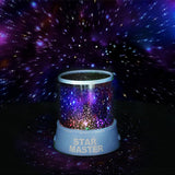 BRELONG Colorful Starry LED  Light Sky Star Lamp for Christmas